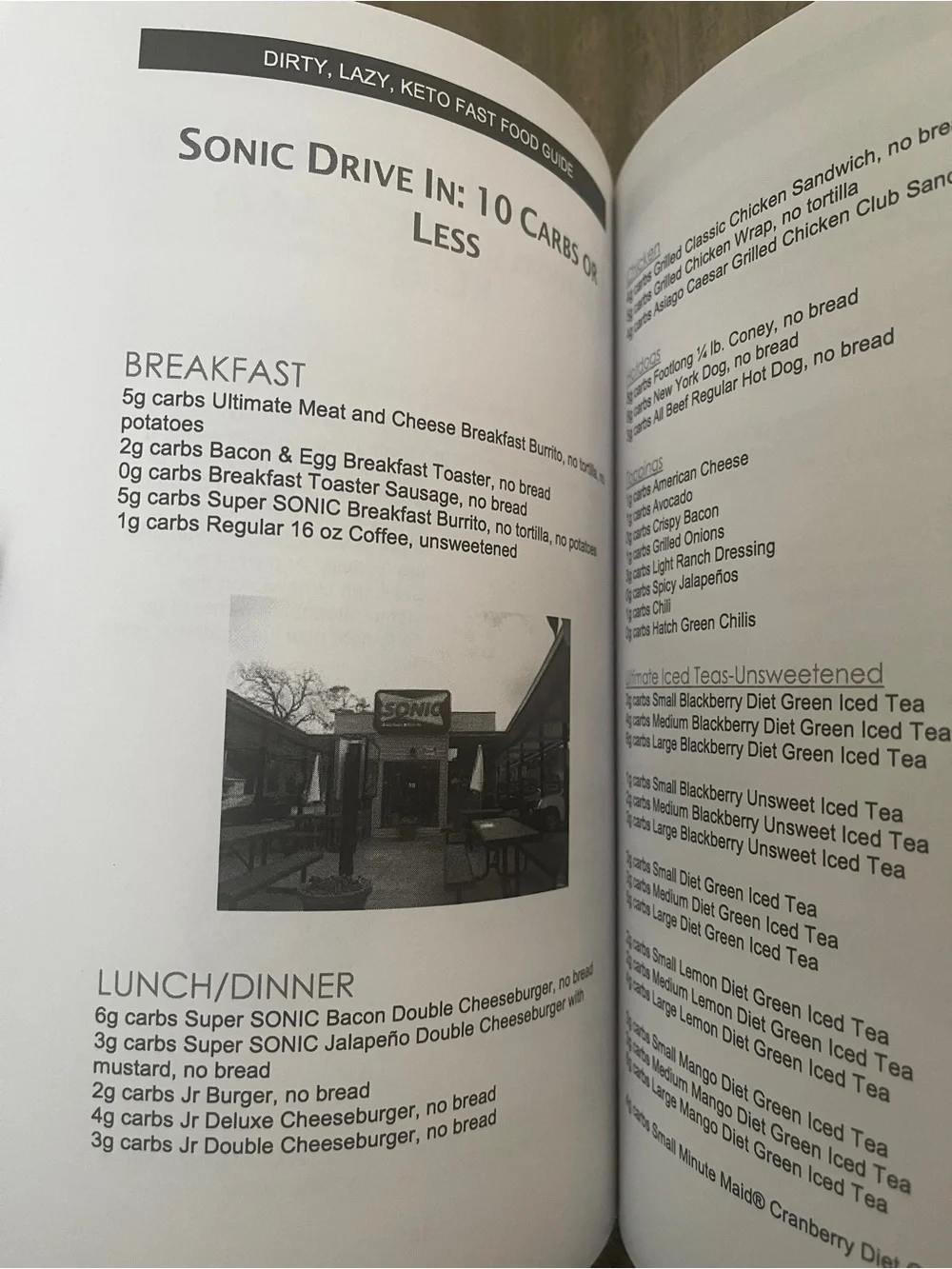 DIRTY, LAZY, KETO Fast Food Guide: 10 Carbs or Less